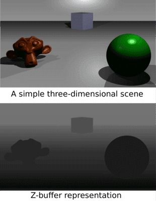 divided in two vertically, showing a scene with three objects, the top half has materials coloured and the bottom is a black and white representation where as objects are further away they are lighter and objects closer are darker